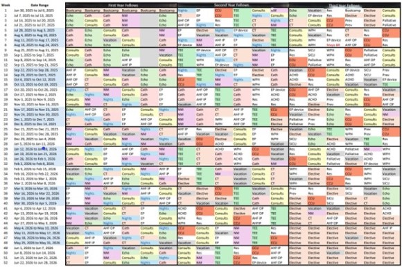 Cardiology Fellow Schedule